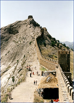 �������� ���������� ��������